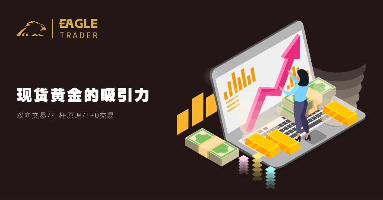 现货黄金用什么平台