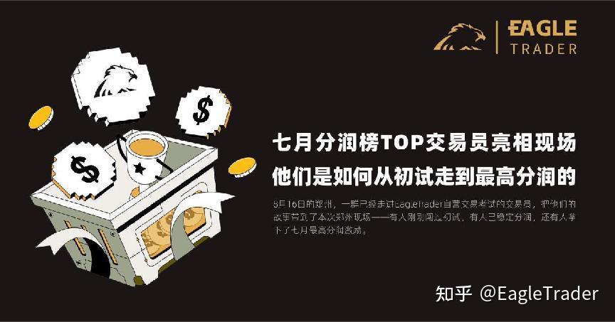 黄金交易平台都有哪些